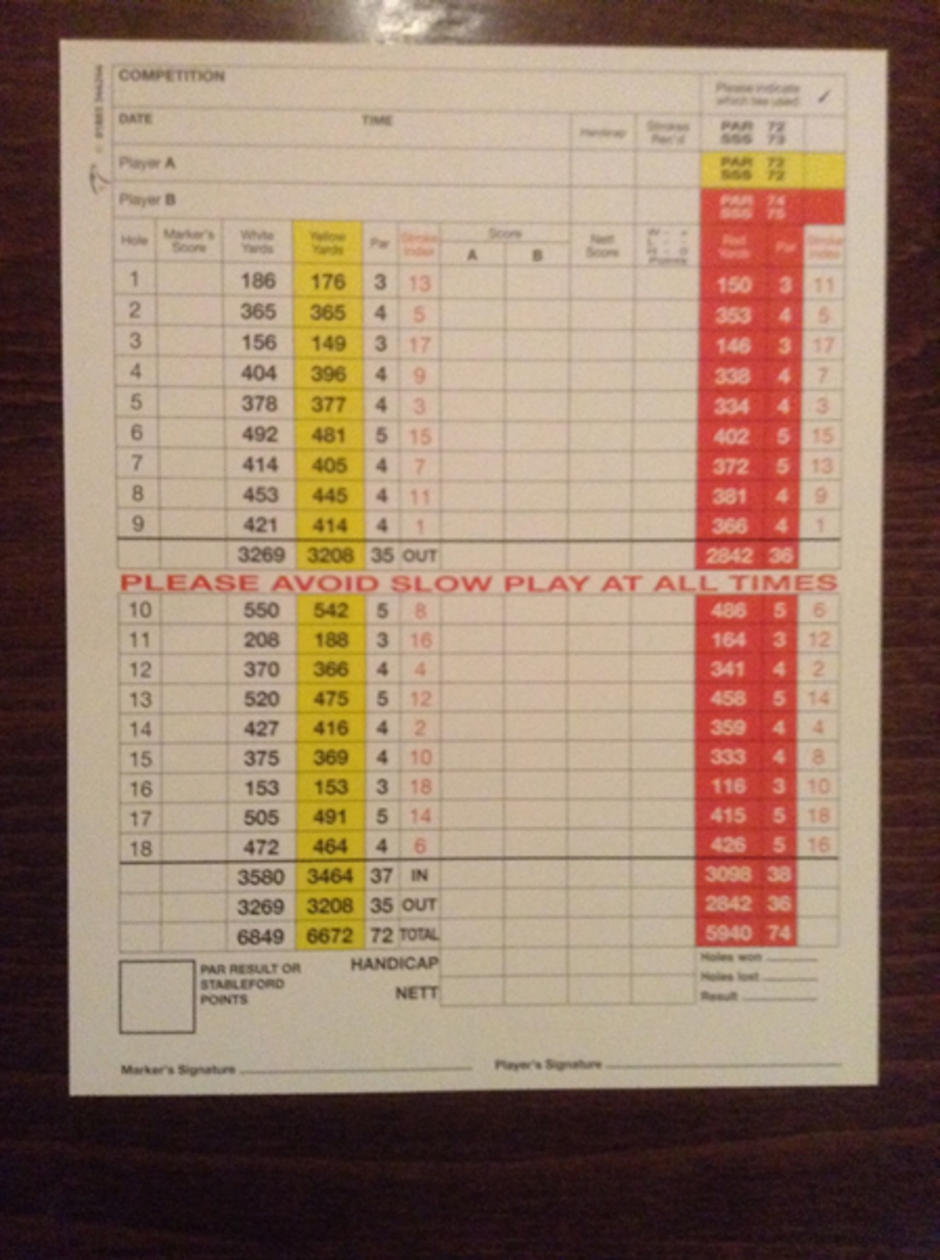 Scorecard :: Thetford Golf Club is a classic James Braid designed heathland  course and reputed to be one of the finest courses in East Anglia